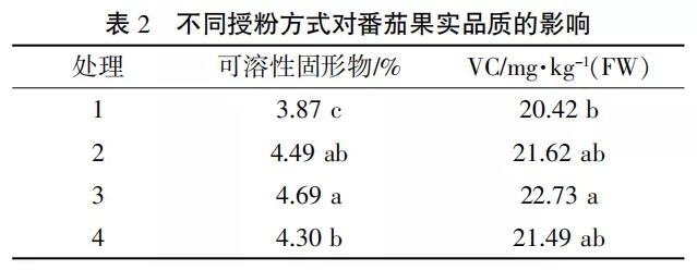 ֲڷۣЧ83.23%