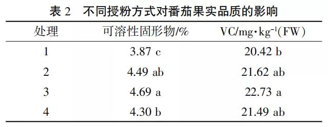 ֲڷۣЧ83.23%