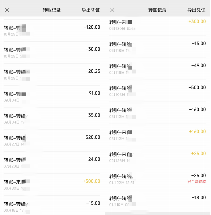 ��ĳ����ĳ�ճ��ʽ�����